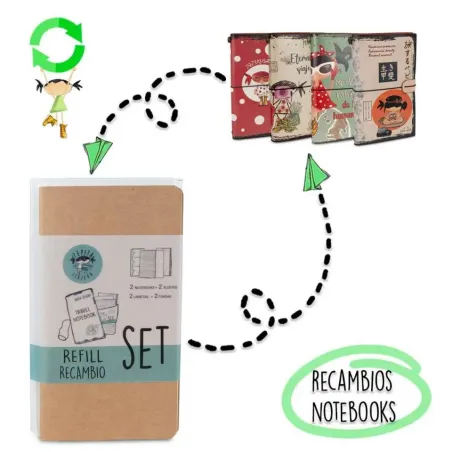 Recambio Cuaderno De Viaje
